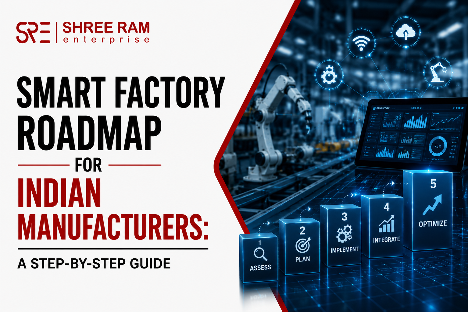 Smart Factory Roadmap for Indian Manufacturers