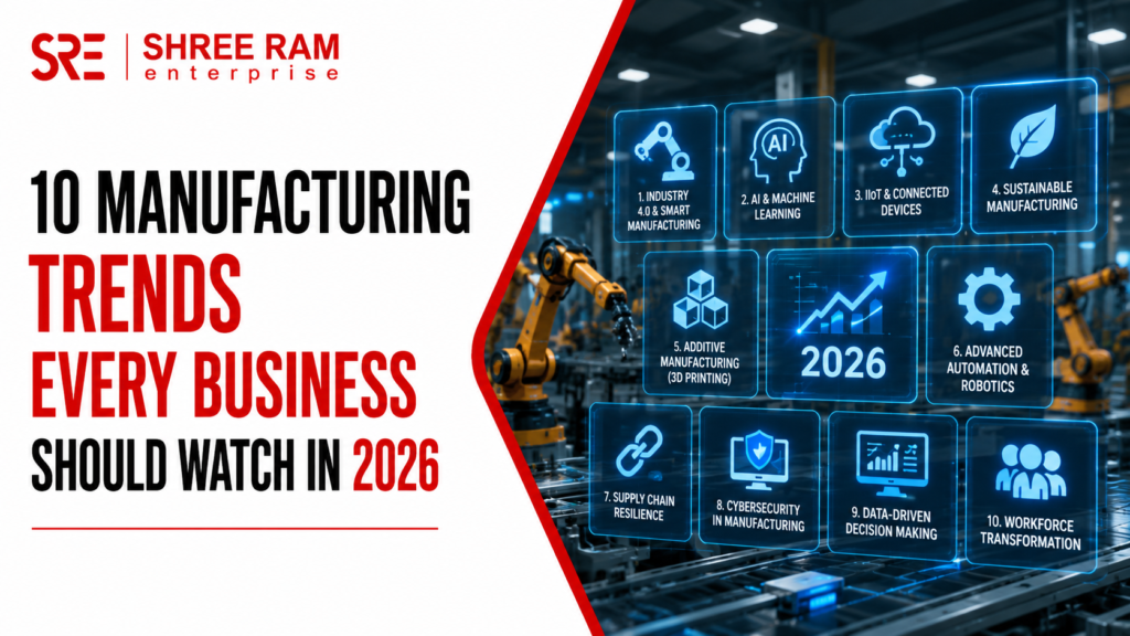 Modern smart manufacturing facility using automation, robotics, IoT, and AI-powered production systems.